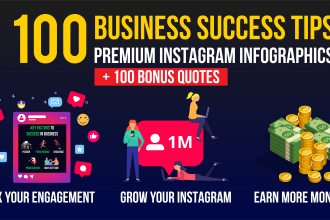 create motivational business,success infographics cartoon posts for instagram