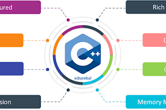 tutor, c, cpp, c sharp programming task, project, bug fixing