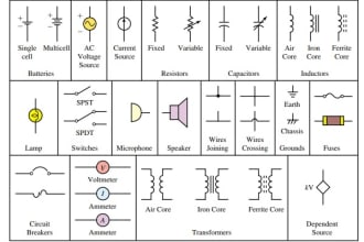 design electronics and electrical circuits and pcb