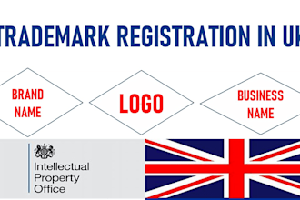 file your trademark for registration in UK