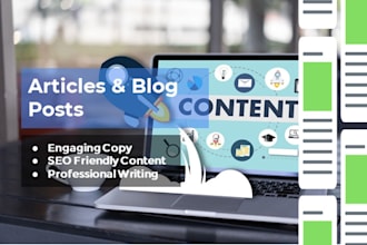 write a well researched article for your blog