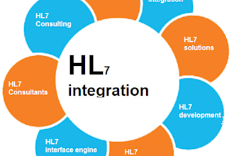 have hl7,fhir expertise in healthcare