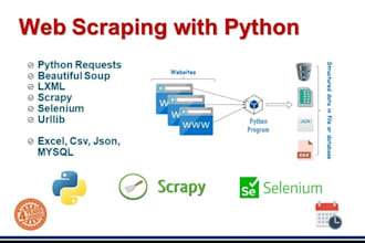 create data scraper,  for  web scraping, web scraper, data crawling