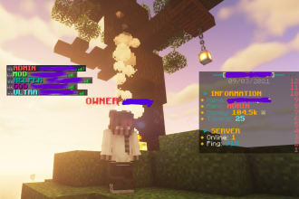 code premium permission ranks on your minecraft server