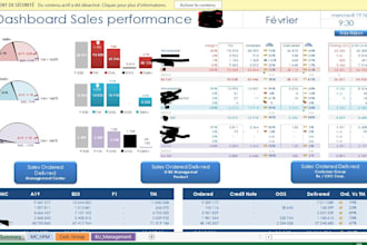 do anything you need in excel, vba, macros and chart