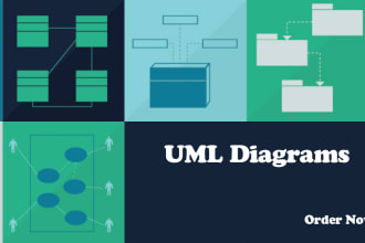 do uml diagram, srs document,user stories and architecture