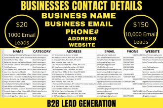 extract b2b emails to increase your sales