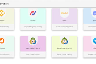 connect your tradingview alerts to mt4 and mt5