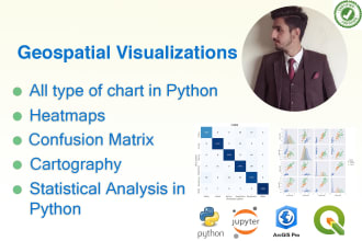 model flood risk, carbon mrv, and crop yield using geoai