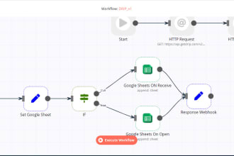 install n8n, baserow, dockerize, k8s or devops on your system