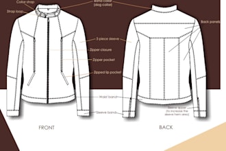 design womenswear and menswear leather jackets
