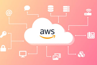 setup or migrate your website to amazon web services AWS