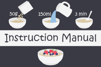 illustrate instruction manual for your product