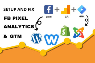 setup and fix  facebook pixel, google analytics, tag manager