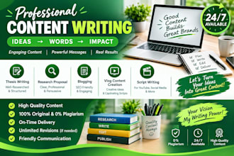 write and rewrite SEO optimized blogpost articles ai detect