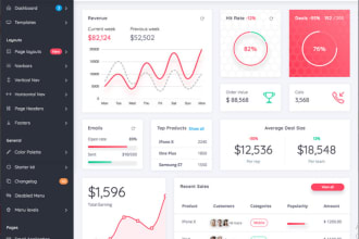 develop admin and user dashboard on PHP laravel with mysql db