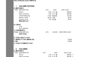 do quantity takeoff, material takeoff and cost estimation
