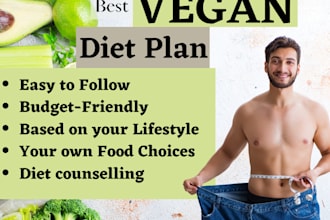 create a vegan diet plan, vegan recipes for weight loss