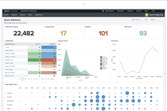 do mock splunk interviews to help you ace the real ones