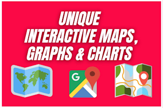 create custom interactive maps, graphs, and charts