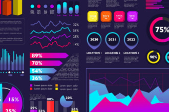 design charts and graphs for data analytics
