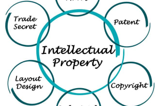 be your lawyer on trademark, patent, copyright, IP
