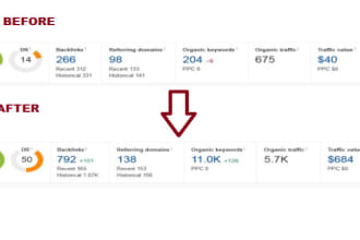 create dofollow niche edits, comments, guest post backlinks