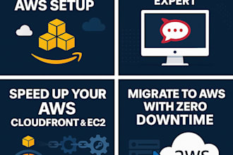 setup and manage secure and scalable AWS infrastructure for your project