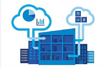 setup windows web hosting servers 2012 2016 and 2019  etc