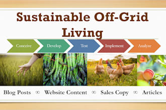 write about off grid living and self reliance, SEO included