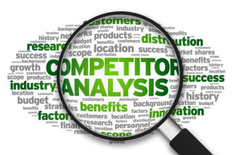 provide you with the keywords that are driving traffic to your competitors sites