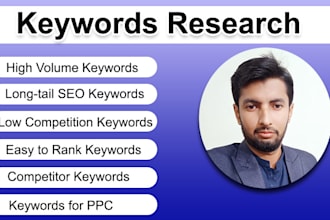 do the best long tail SEO keyword search for your website