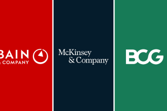 coach you for consulting case interviews for mckinsey, bcg, bain