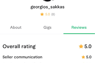 get you motivated asap