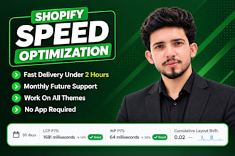 be shopify speed expert, shopify speed optimization using good practices