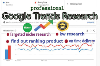 do google trend research and find out winning product to your niche