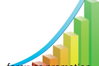 do promote for your forex, bitcoin, ico promotion to active real audiences