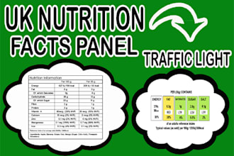 provide UK nutrition facts label with traffic light