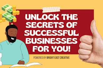 research business strategies of successful companies and startups