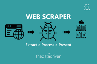 scrape, crawl, data mining any website
