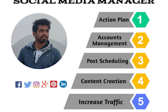 be your social media manager