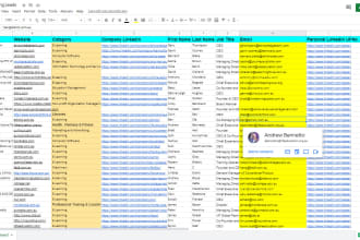 do targeted contact list building and b2b business leads