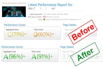 optimized your website by increasing your website speed