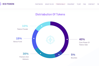 create an ico website or just an erc20 token for you