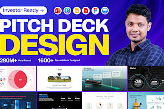 design a powerful investor pitch deck that gets funded