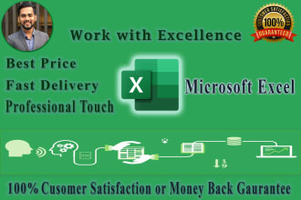 do excel pivot table, dashboard, macro, vba, power query