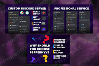 fix,add,tweak your discord bots 24h support