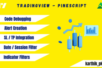 add features or customize pinescript for tradingview