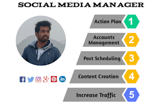 be your efficient social media manager