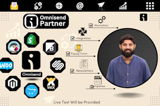 do omnisend integration, automation, SMS, push notifications